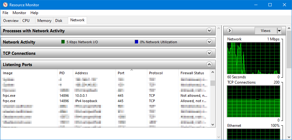 Resource Monitor - Port 445