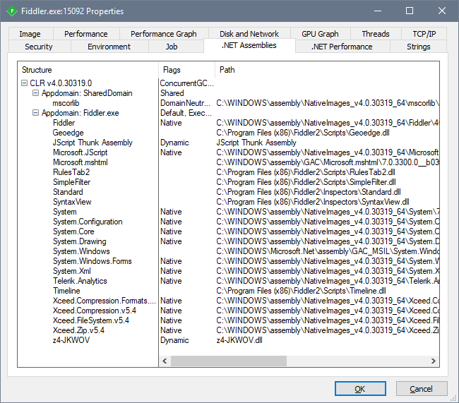 Process Explorer - Process Properties